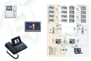 智引未來 廣東天眼智能科技圖冊引領產業新高度